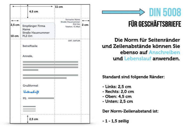 „Auf ihrer Homepage habe ich erfahren“ So formulieren Sie es im
